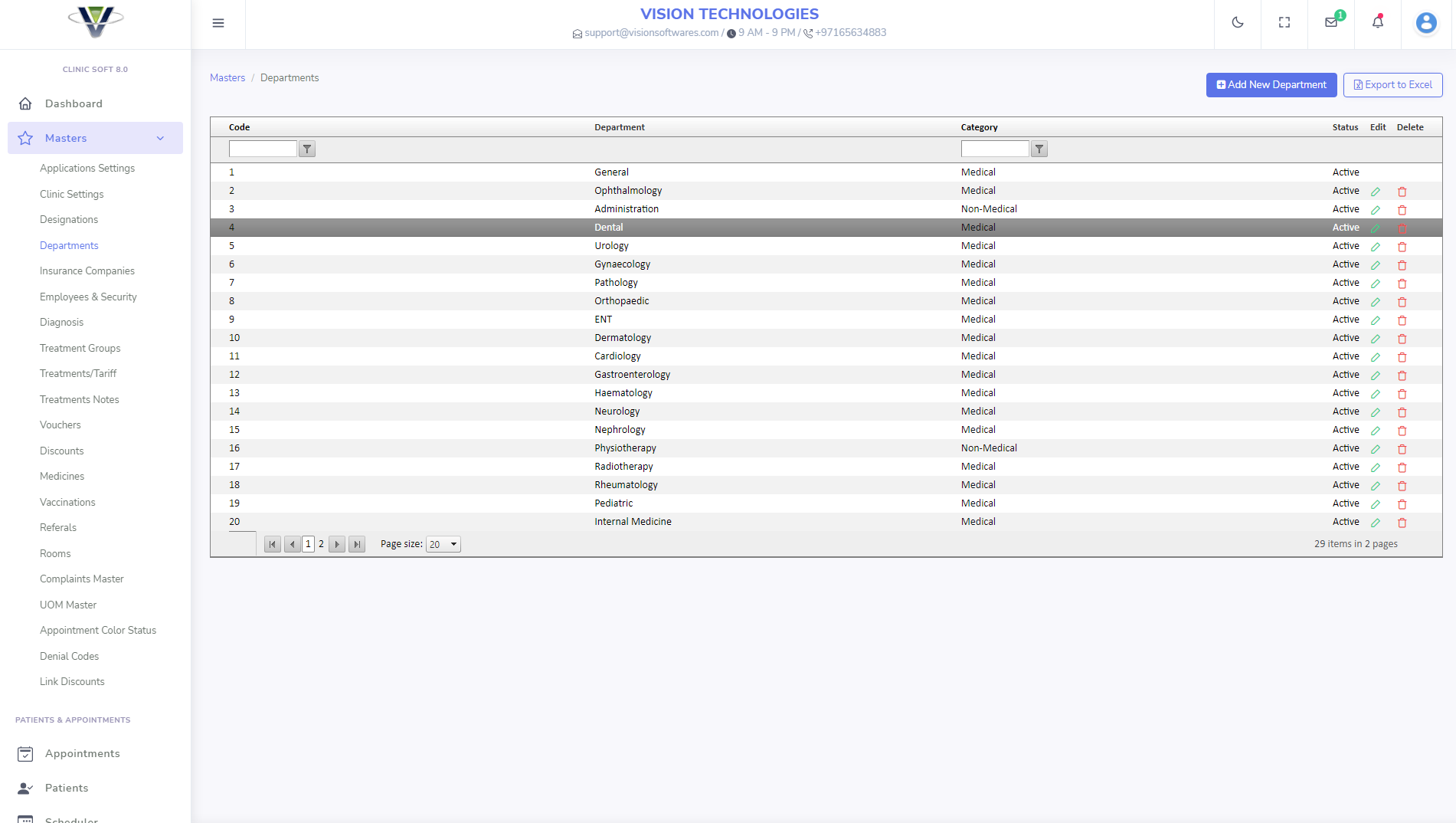 Dashboard Screenshot